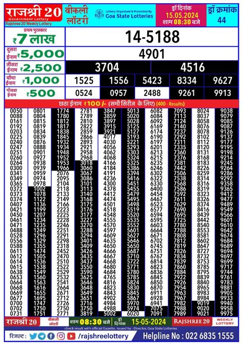 Rajshree 20 Budh Weekly Lottery 08:30 PM Result 15/05/2024.